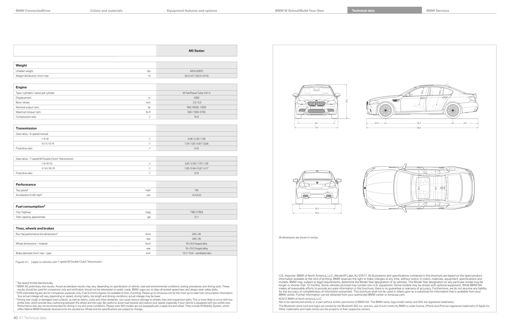 2013 BMW M5 Brochure Page 7